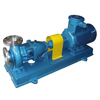 IH Chemical Pump